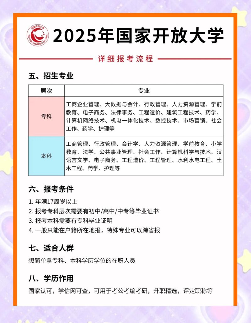 开放大学报名